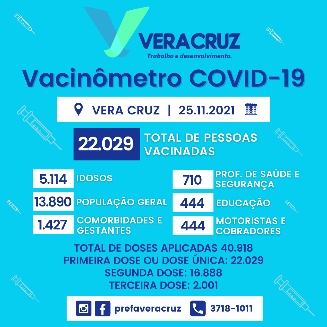 Vacinômetro2511